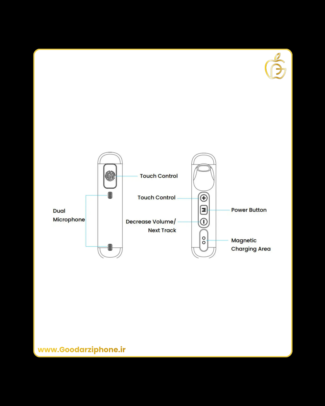 هندزفری گردنی پاورولوژی مدل Powerology VOIX ENC Neckband PWA23WNKB