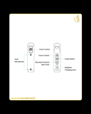 هندزفری گردنی پاورولوژی مدل Powerology VOIX ENC Neckband PWA23WNKB