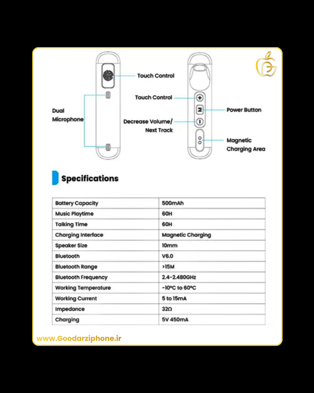 هندزفری گردنی پاورولوژی مدل Powerology VOIX ENC Neckband PWA23WNKB