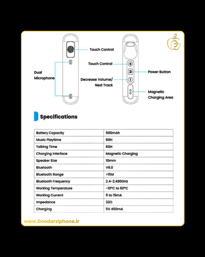هندزفری گردنی پاورولوژی مدل Powerology VOIX ENC Neckband PWA23WNKB