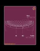 اسپیکر بیسیم Harman Kardon Aura Studio 4