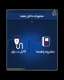 اسپیکر بیسیم Harman Kardon Aura Studio 4