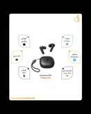 هدفون بلوتوثی انکر Soundcore R20i 5.3