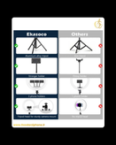 رینگ لایت بیوا مدل Ring Light BIVA RL01 36W