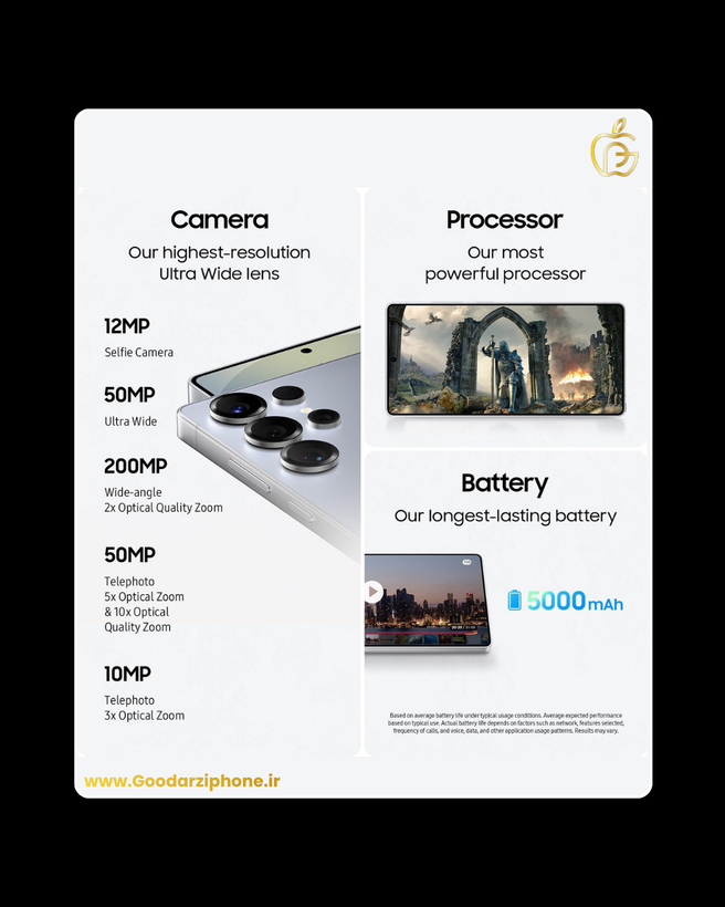 Samsung Galaxy S25 Ultra 5G